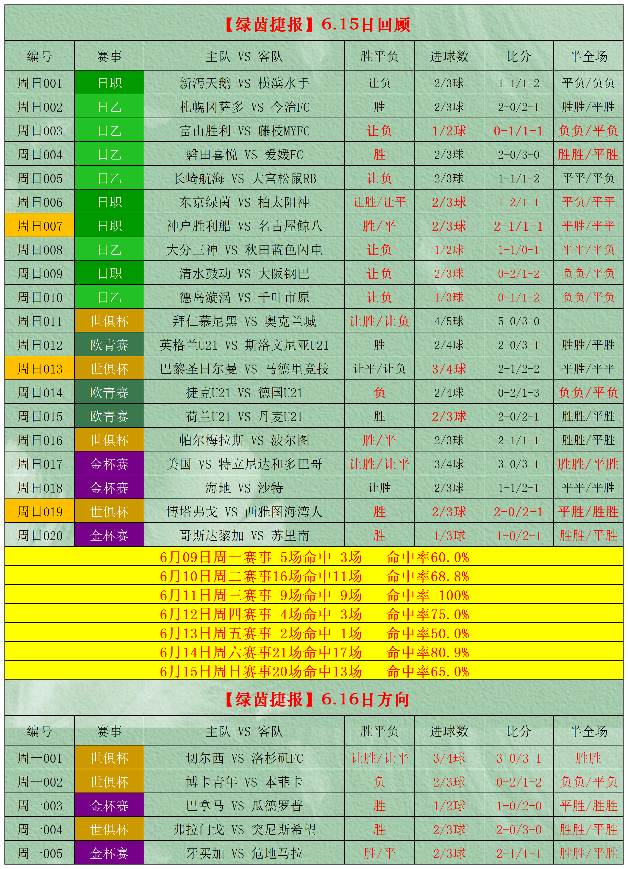 世俱杯赛事规则完整说明(世俱杯赛事规则完整说明了什么)