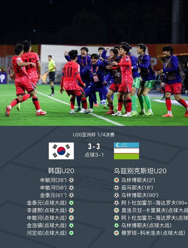 包含东亚杯-日本1-0韩国三场全胜成功卫冕的词条
