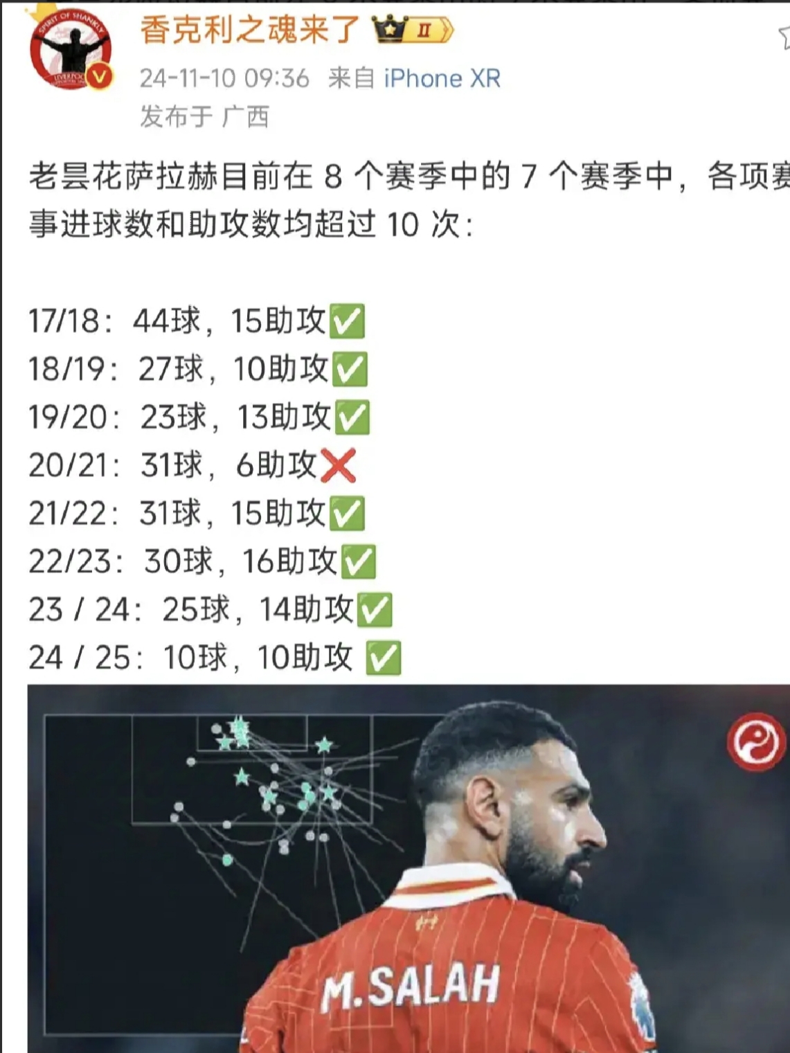 华体会全站-英超大结局？媒体列利物浦首发萨拉赫+维尔茨+伊萨克